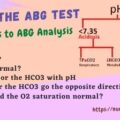 ABG TEST ANALYSIS / 6 Easy Steps to ABG Analysis