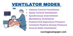 Ventilator Modes, Alarms, and common causes - Nursing Exam Paper