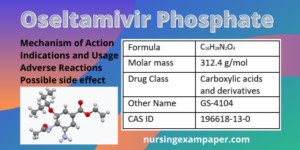 Oseltamivir Phosphate Mechanism of Action, Indications and Usage, Adverse Reactions, Possible side effect