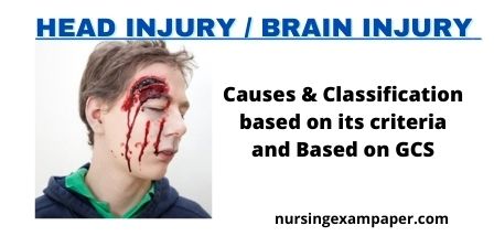 the head injury caused by an outside force, usually a violent blow to the head.