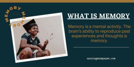 What is memory its definition and parts