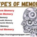 Types of memory different types of memory, working memory, short term memory & types of long term memory