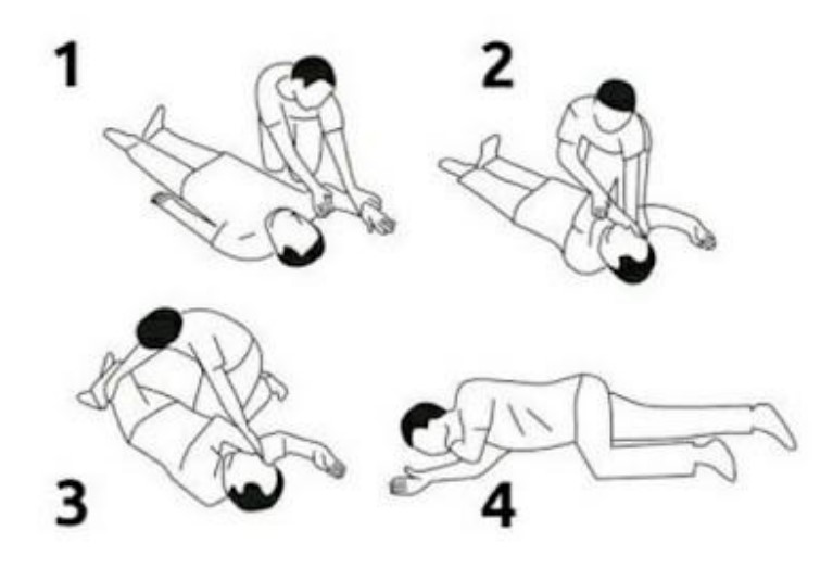 Recovery position